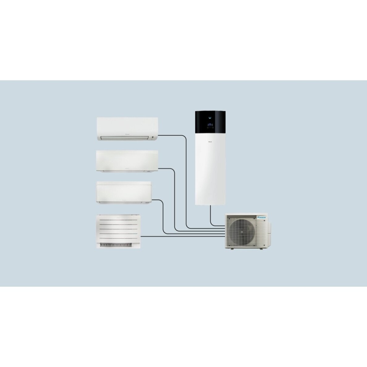 Daikin sistema Multi+ CKHWS180BV3 komplekte 5MWXM68A9 4 Daikin sistema Multi+ CKHWS180BV3 komplekte 5MWXM68A9 4