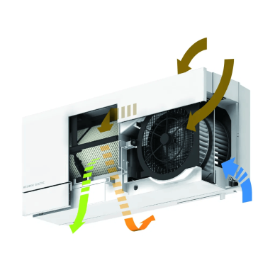 Mitsubishi Electric sieninis mini rekuperatorius VL-80U5-E 1